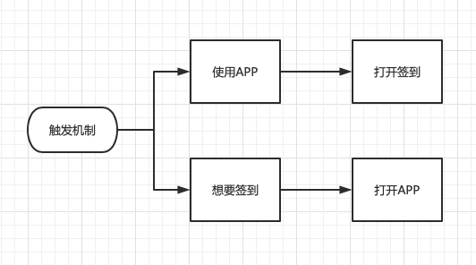 3CF312B3-6538-47F0-8A64-9B06522D34D4.png